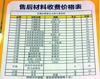 空调安装环节猫腻多，费用明细繁繁陷阱解密与自保指南